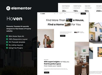 Hoven – Real Estate & Property Elementor Template Kit