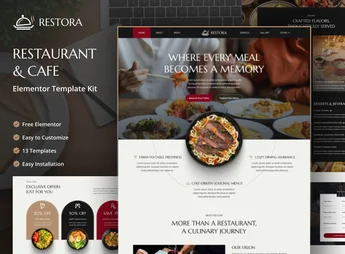 Restora – Restaurant & Cafe Elementor Template Kit