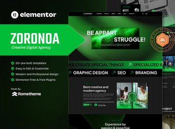 Zoronoa – Creative Digital Agency Elementor Template Kit